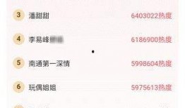 每日大赛吃瓜爆料最新一期视频,每日大赛幕后真相大曝光！