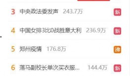 娱乐圈大牌爆料有哪些,揭秘明星背后的真实故事