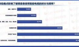 爆料视频从哪里看收益,揭秘网络红利的秘密通道