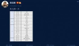 岳云鹏的爆料时刻表最新,揭秘喜剧大师的日常与幕后故事