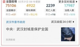 南通今日头条疫情爆料,多区域出现新增病例，防控措施升级