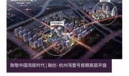 宁波融创东悦府最新爆料,品质升级，宜居生活新篇章