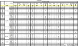 中建五局爆料人员名单最新,揭秘人员名单背后的行业风云