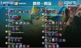 金铲铲最新英雄爆料图片,神秘形象引热议，技能设定令人期待