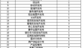 乐山企业爆料最新消息,揭秘行业动态与重大突破！