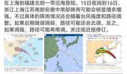 最新台风爆料消息新闻报道,揭秘即将来袭的超级风暴路径与影响”
