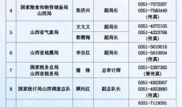 响水新闻爆料人员名单,勇敢揭露真相的幕后英雄