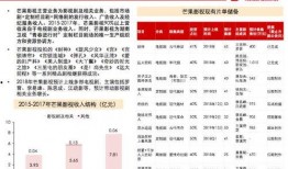 二宁最新爆料新闻报道内容,揭秘娱乐圈惊人内幕