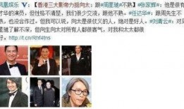 天涯论坛娱乐圈爆料