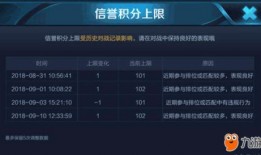 王者更新爆料视频下载苹果,苹果版新功能抢先看，精彩内容一网打尽