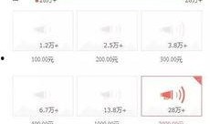 哈尔滨今日头条的爆料,惊曝重大事件，揭秘背后真相！