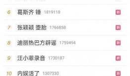 娱乐圈爆料特点