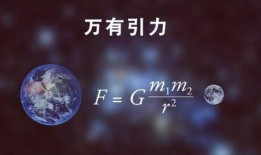 万有引力全集在线观看,万有引力全集在线观看之旅