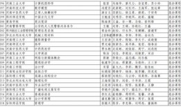 天网新闻爆料人员名单公示,揭秘幕后英雄