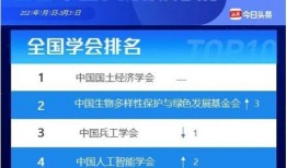 今日头条第一爆料,揭秘娱乐圈惊天大事件！