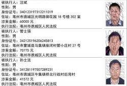 响水新闻爆料人员名单,勇敢揭露真相的幕后英雄