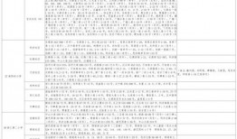 古董商爆料视频大全最新,视频大全中的珍稀古董故事