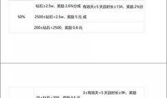 西瓜视频最新爆料,揭秘最新热门事件内幕